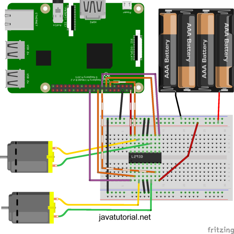 Raspberry Pi Control Dc Motor Speed And Direction With Java Java