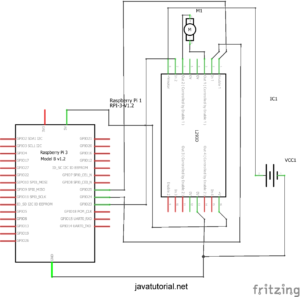 Raspberry Pi Control DC Motor Speed and Direction with Java | Java ...