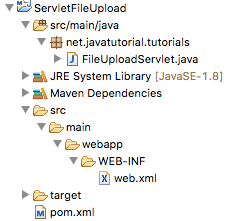 Servlet file upload project structure