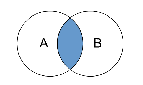 Using ControlNet models to remodel my living room – Hutsons-hacks