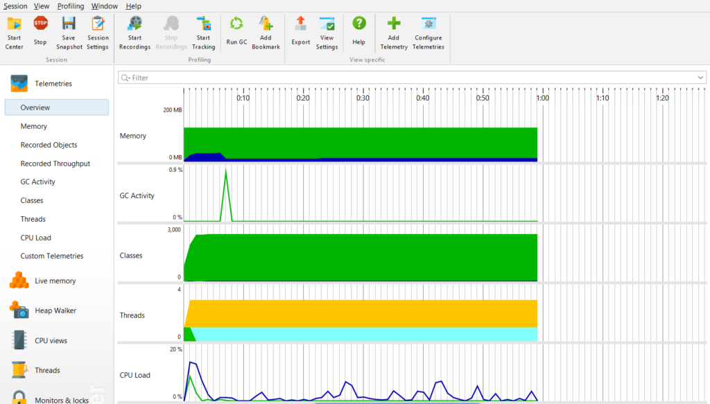 jprofiler memory leak tutorial