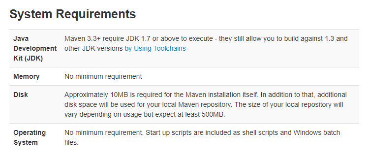 Requirements for java maven install