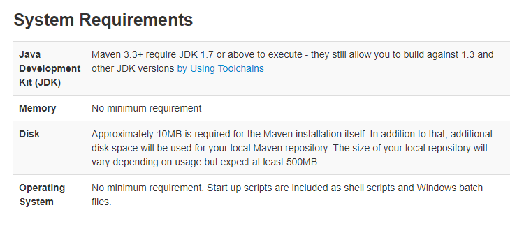 maven for mac install